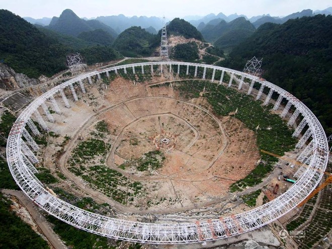 Trung Quốc lắp kính thiên văn to bằng 30 sân bóng