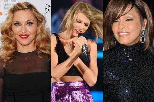 Ba diva nhạc pop lọt danh sách nghệ sĩ bán đĩa chạy nhất