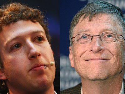 Mark Zuckerberg sẽ chung tay cùng Bill Gates để giải quyết vấn đề thế kỷ