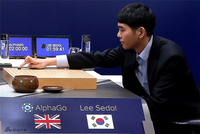 Mối đe dọa khủng khiếp từ những cỗ máy như AlphaGo