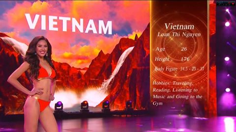Việt Nam đứng thứ 31 bảng xếp hạng nhan sắc thế giới