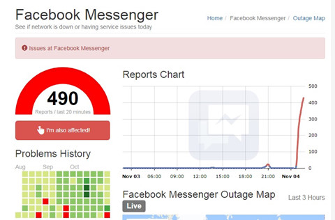 Facebook Messenger sập tại Việt Nam