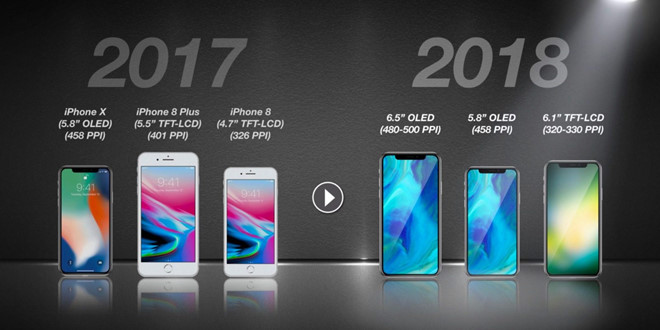 iPhone 2018 sẽ đổi mới tên gọi hoàn toàn