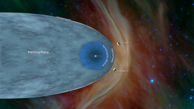 Tàu Voyager 2 rời Hệ mặt trời, đi vào cõi liên sao