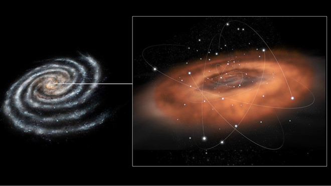 Lỗ đen trung tâm thiên hà đang có biểu hiện bất thường